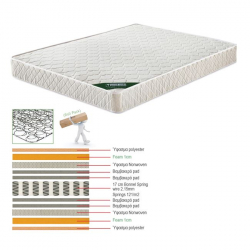 ΣΤΡΩΜΑ Bonnell Bonnell Spring Διπλής Όψης  (Roll Pack) 110x200x19cm