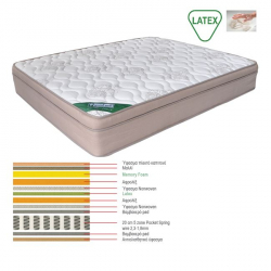 ΣΤΡΩΜΑ ΔΙΠΛΟ Memory Foam με Latex και Pocket Spring 55 Kg 160x200x31cm