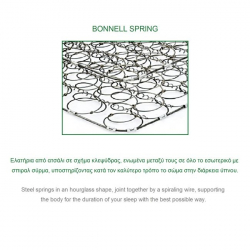 ΣΤΡΩΜΑ ΜΟΝΟ Bonnell Spring Roll Pack / Διπλής Όψης 90x190x19cm