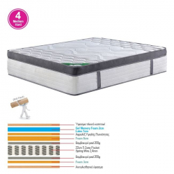 ΣΤΡΩΜΑ Pocket Spring 5-Zone Gel Memory Foam+Latex, Διπλής Όψης και Αίσθησης (Roll Pack) 150x200x36cm