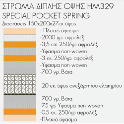 ΣΤΡΩΜΑ ΔΙΠΛΟ HM329 ΜΕ ΕΠΙΣΤΡΩΜΑ 150X200 SPECIAL POCKET SPRING