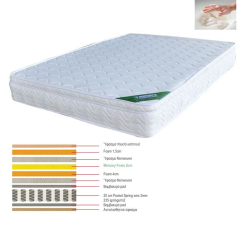 ΣΤΡΩΜΑ ΔΙΠΛΟ ΜΕ MEMORY FOAM ΚΑΙ POCKET SPRING 39,4 Kg 160Χ200Χ28