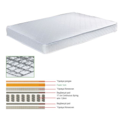 ΣΤΡΩΜΑ ΗΜΙΔΙΠΛΟ CONTINUOUS SPRING ΜΟΝΗΣ ΌΨΗΣ 140x190x(18/17) cm