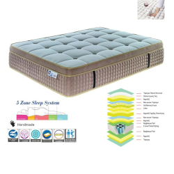 ΣΤΡΩΜΑ ΔΙΠΛΟ Pocket Spring 5-Zone Memory Foam + Latex / Μονής Όψης 160x200x(38/36)cm