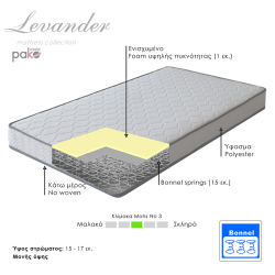 Levander Στρώμα bonnel springs roll pack μονής όψης 15-17cm 110x200 cm