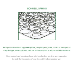 ΣΤΡΩΜΑ Bonnell Bonnell Spring Διπλής Όψης  (Roll Pack) 120x200x19cm