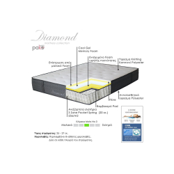 Diamond Στρώμα pocket spring+ gel memory foam 25-27 cm 160x200 cm